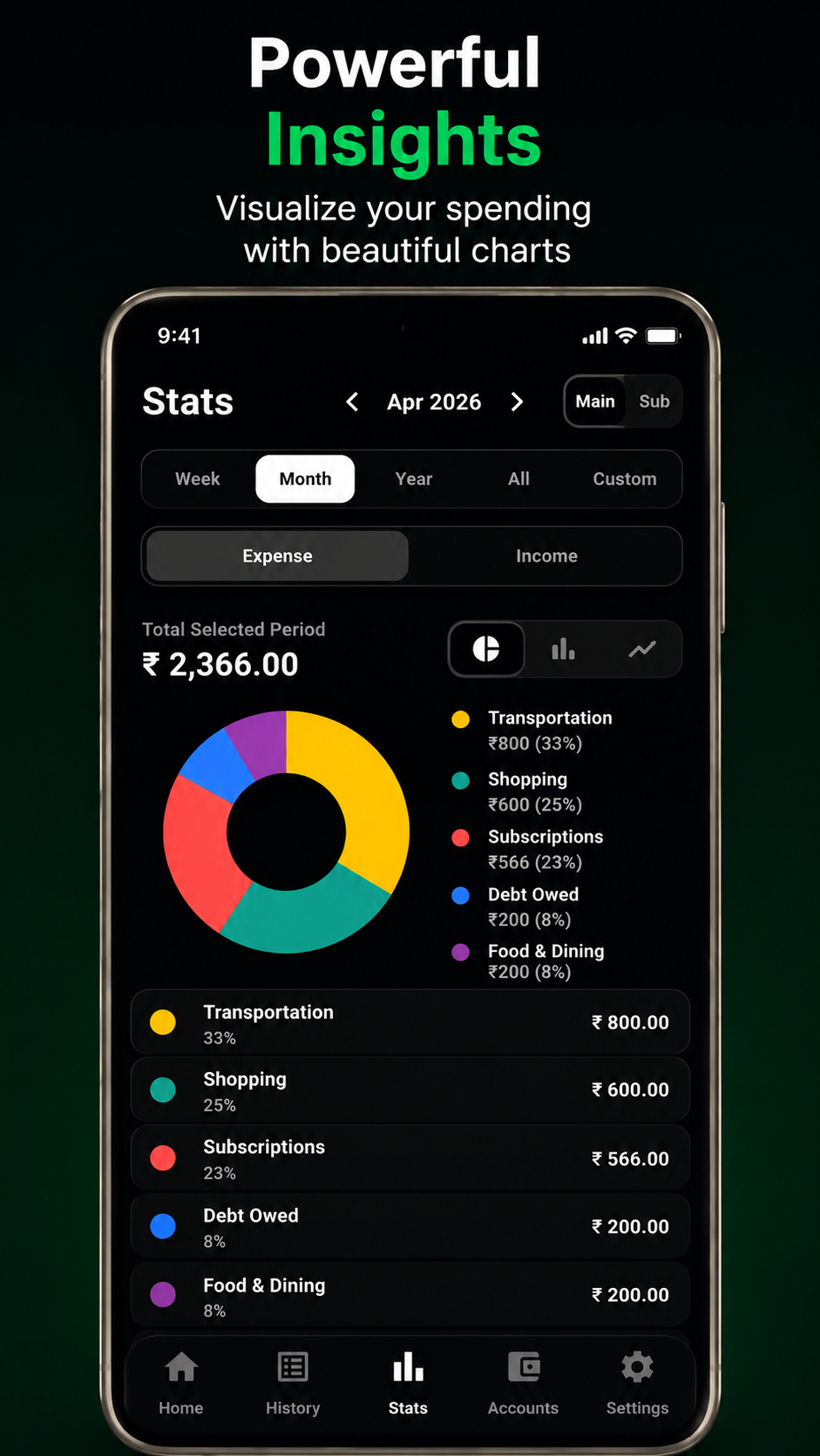 App Screen